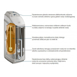 EcoWater COMFORT 300 změkčovač vody | MojaWoda.com