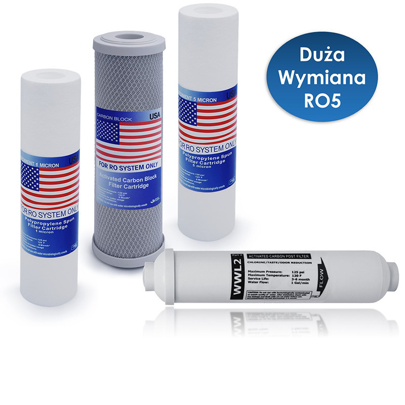 Komplet náplní USA roční servis RO5 | MojaWoda.com