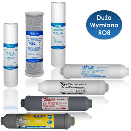 Комплект картриджів Aqua Vita річний сервіс RO8