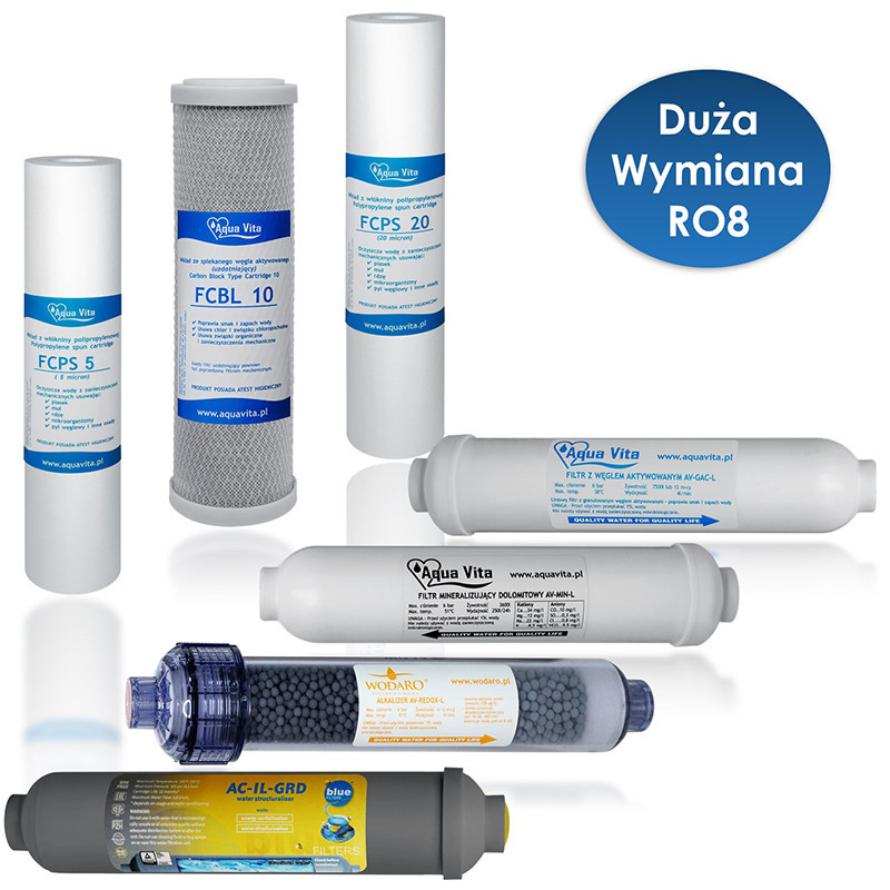 Kompletní sady vložek Aqua Vita roční servis RO8 REDOX | MojaWoda.com