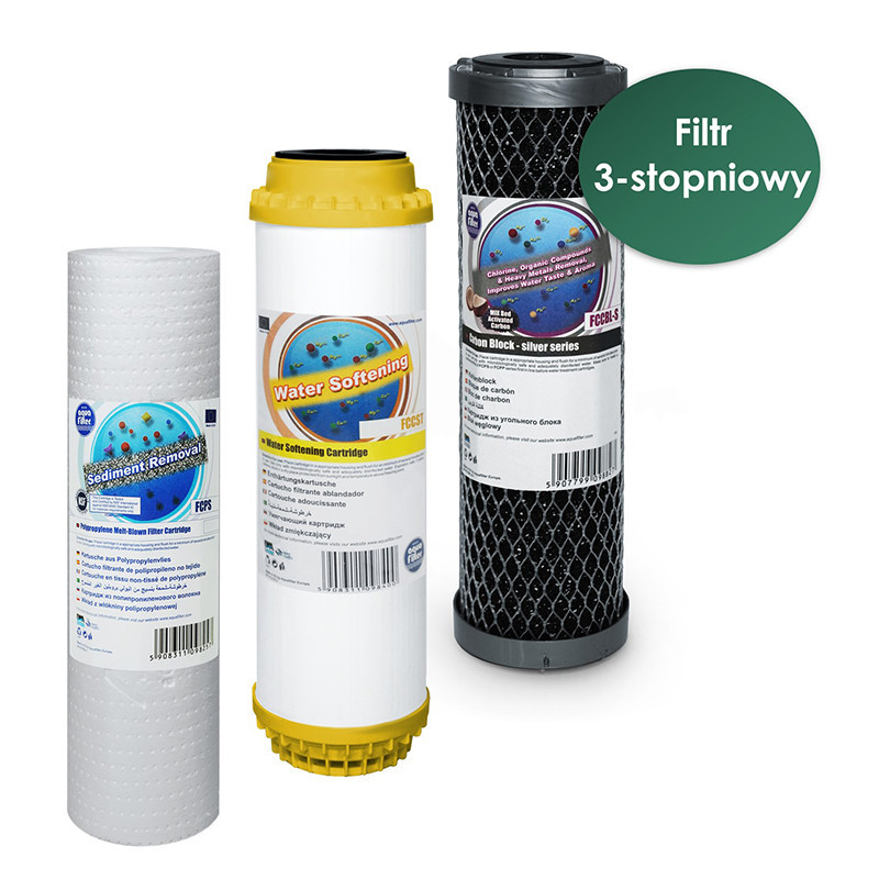 Kompletní náplně Aquafilter FCPS20 FCCST FCCBL-S | MojaWoda.com
