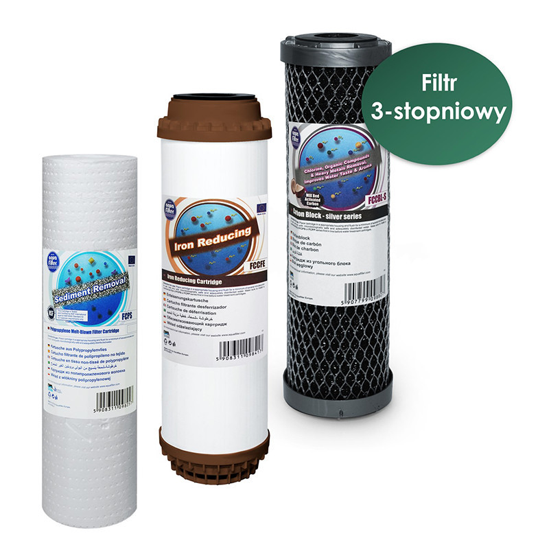 Aquafilter FCPS20 FCCFE FCCBL-S Cartridge Set | MojaWoda.com