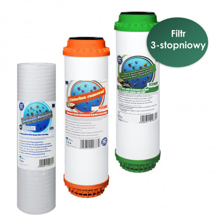 Komplet wkładów Aquafilter FCPS20 FCCBHD FCCBKDF