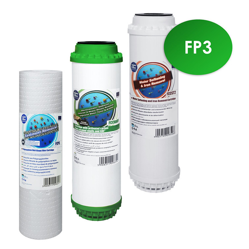 Aquafilter cartridge set for FP3 filter | MojaWoda.com