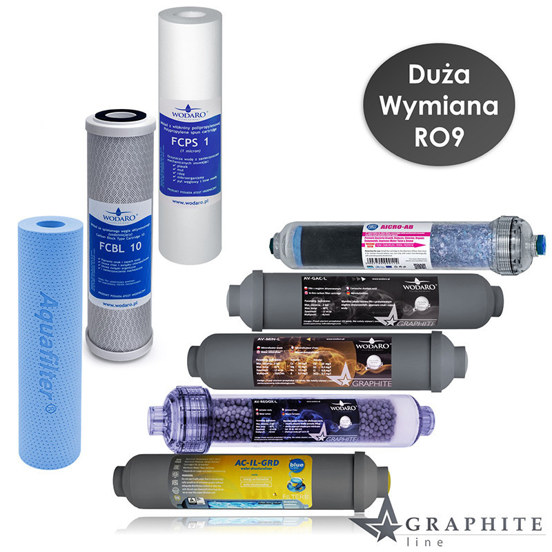 Complete waterRO cartridge set annual service RO10 | MojaWoda.com