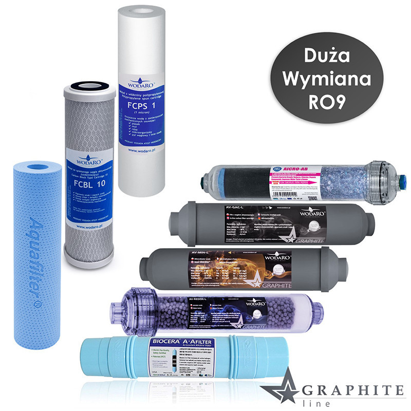 Complete set of waterRO cartridges full annual service RO9 BIOCERA | MojaWoda.com Complete set of waterRO cartridges full annual service RO9 BIOCERA | MojaWoda.com