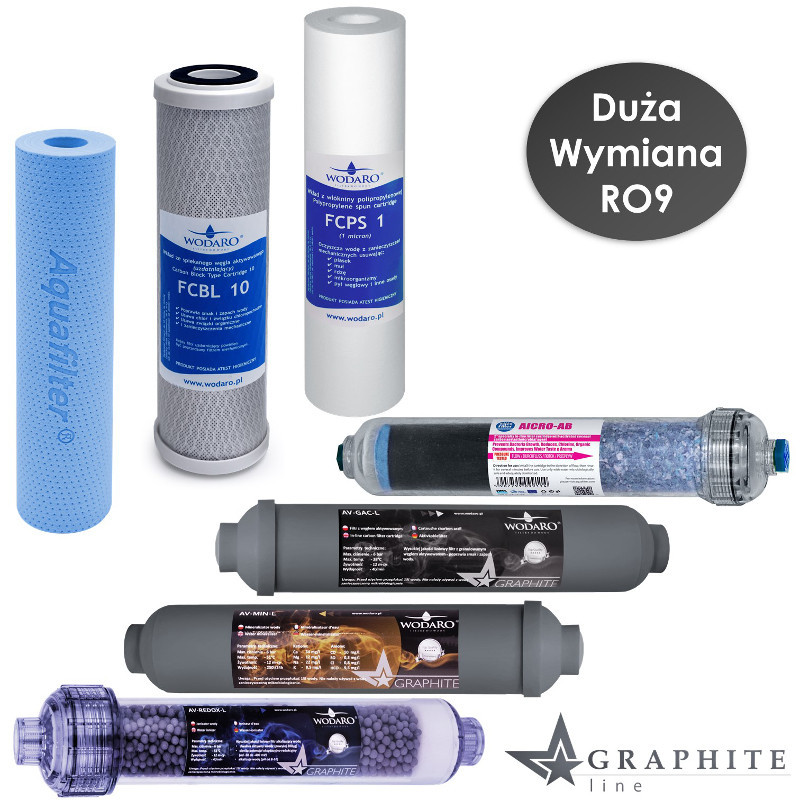 Komplet wkładów wodaRO serwis roczny RO9 | MojaWoda.com Komplet wkładów wodaRO serwis roczny RO9 | MojaWoda.com