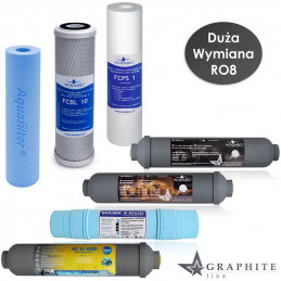 Kompletní sada filtrů vodaRO roční servis RO8 BIOCERA | MojaWoda.com