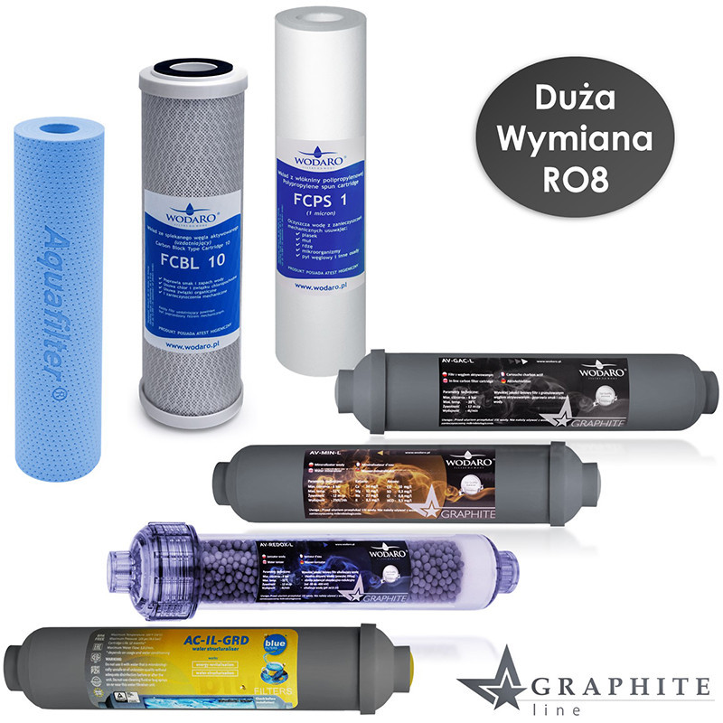 Kompletní sada vložek vodaRO roční servis RO8 REDOX | MojaVoda.com
