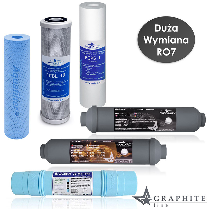 Komplet wkładów wodaRO serwis roczny RO7 BIOCERA | MojaWoda.com Komplet wkładów wodaRO serwis roczny RO7 BIOCERA | MojaWoda.com