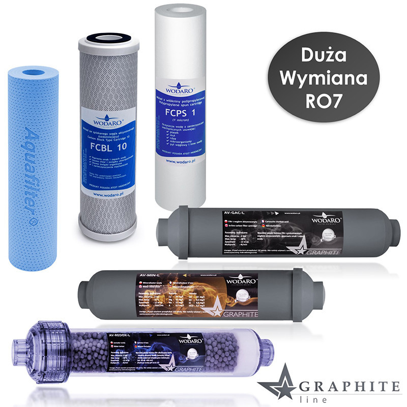 Kompletní sada vložek vodaRO roční servis RO7 REDOX | MojaWoda.com