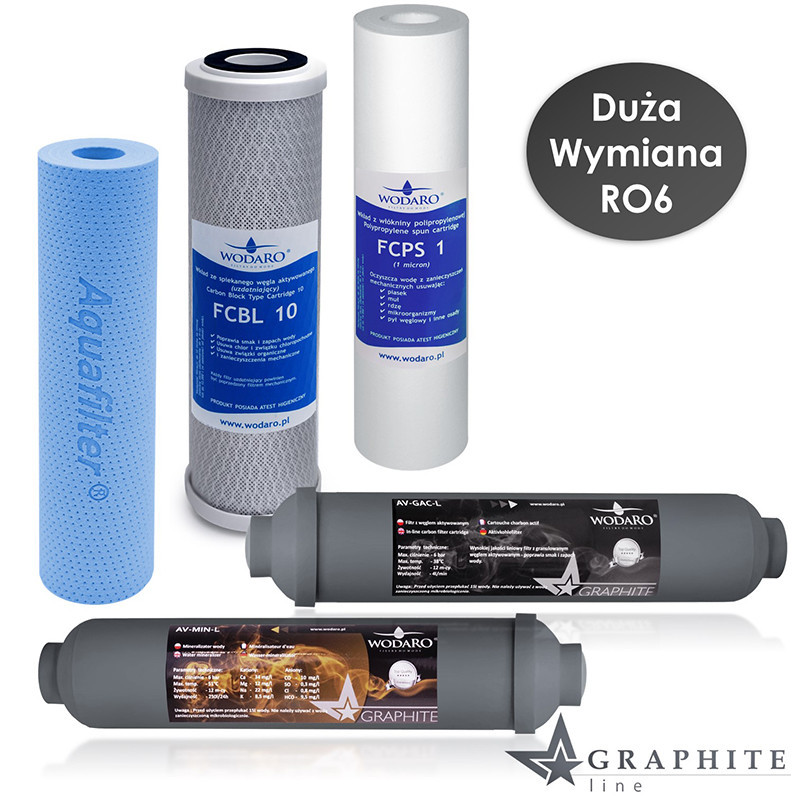 Kompletní sada filtrů vodaRO roční servis RO6 | MojaWoda.com