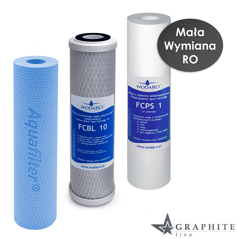 Kompletní sada vložek vodaRO pololetní servis | MojaWoda.com