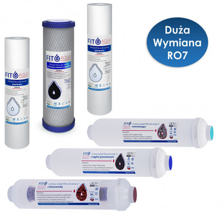 Komplet wkładów FITaqua serwis roczny RO7