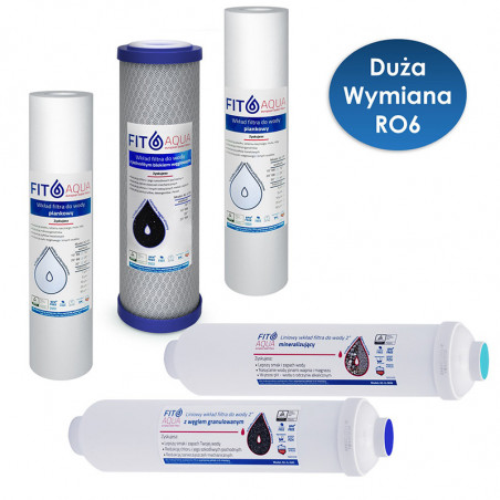 Komplet wkładów FITaqua serwis roczny RO6