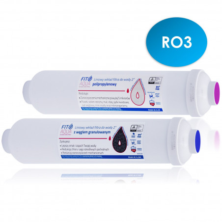 Kompletní sada náplní FITaqua pro filtr RO3