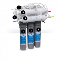 RO7 водаRO НОВА ЛІНІЯ BIO фільтр води осмос | MojaWoda.com