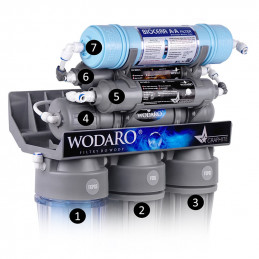 RO7 waterRO Graphite BIOCERA ionizer redox filter | MojaWoda.com