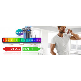 RO7 waterRO Graphite BIOCERA ionizer redox filter | MojaWoda.com