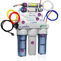 RO8 Aqua Vita REDOX GRD water ionizer reverse osmosis | MojaWoda.com