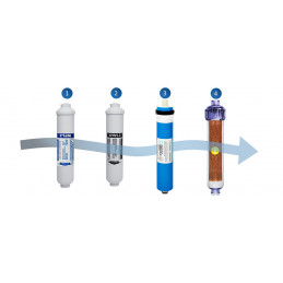 RO4 Aqua Vita AKVALINE DEMI aquarium filter | MojaWoda.com