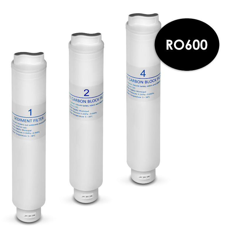 Komplet wkładów do filtra wody WodaRO RO600 | MojaWoda.com Komplet wkładów do filtra wody WodaRO RO600 | MojaWoda.com