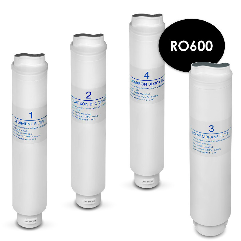 Komplet wkładów do filtra wody WodaRO RO600 osmoza | MojaWoda.com Komplet wkładów do filtra wody WodaRO RO600 osmoza | MojaWoda.com