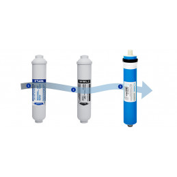 RO3 Aqua Vita akvarijní filtr VONTRON 75gpd | MojaWoda.com