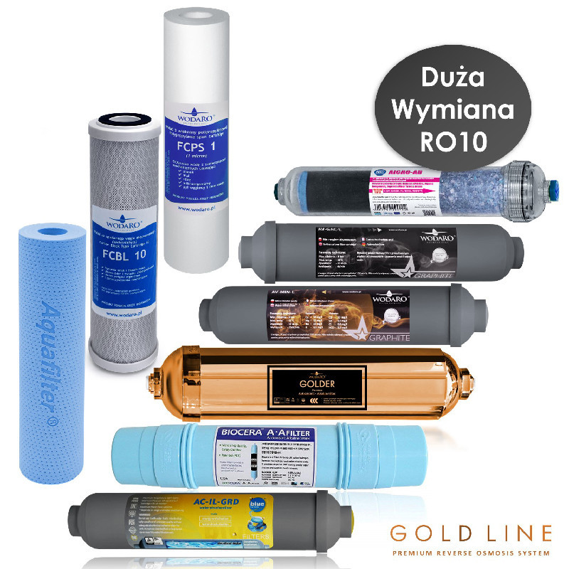 Комплект картриджів водаRO повний річний сервіс RO10 GOLD | MojaWoda.com