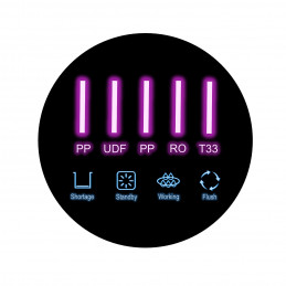 RO400 Фільтр води безрезервуарний зворотний осмос + Biocera | MojaWoda.com
