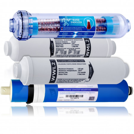 WKŁADY LINIOVÉ DO FILTRA VODY OSMOZA RO7 SADA MEMBRÁNA