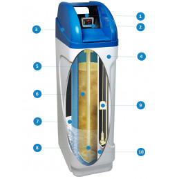 OCEAN RX 30 MAXI změkčovač vody do domácnosti | MojaWoda.com