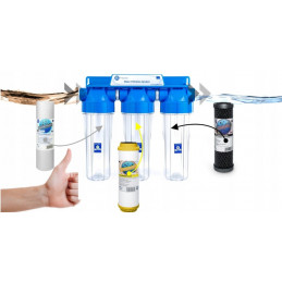 Water filter softener 3/4 '' for the Whole House - Improve skin and hair condition and health!