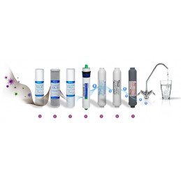 RO7 Aqua Vita BIO ionizátor filtru vody osmóza | MojaWoda.com