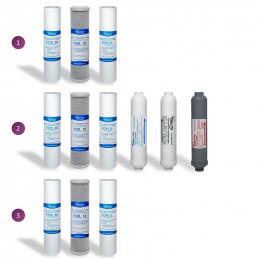 RO7 Aqua Vita BIO water ionizer osmosis | MojaWoda.com