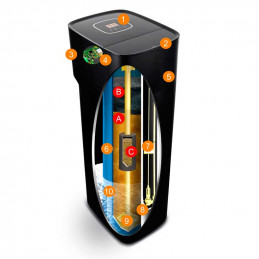 Zmäkčovač vody 36L WODARO QUADRO 3v1 CARBON + KDF