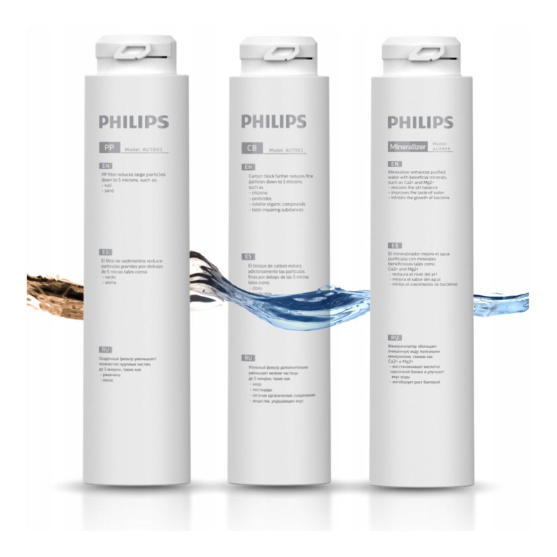 PHILIPS Replacement Filter Cartridges for Reverse Osmosis Water Filter AUT883/10 PHILIPS Replacement Filter Cartridges for Reverse Osmosis Water Filter AUT883/10