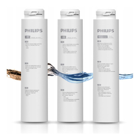 PHILIPS Replacement Filter Cartridges for Reverse Osmosis Water Filter AUT883/10