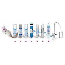 RO7 Aqua Vita AIFIR200 alkalizátor filtru vody osmóza | MojaWoda.com