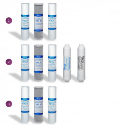 RO7 Aqua Vita AIFIR200 alkalizer filtr wody osmoza | MojaWoda.com