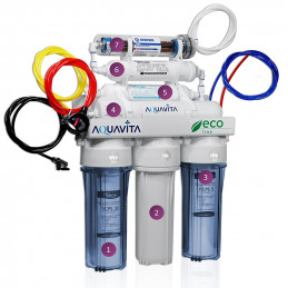 RO7 Aqua Vita AIFIR2000 water filter energizer | MojaWoda.com