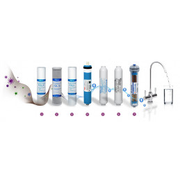 RO7 Aqua Vita AIFIR2000 water filter energizer | MojaWoda.com