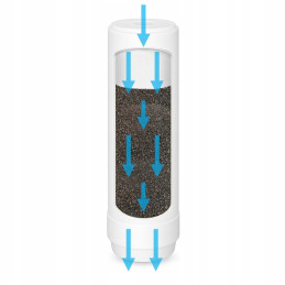 FE10 WODARO iron removal cartridge filter for water 10" | MojaWoda.com
