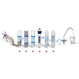 RO6 Aqua Vita mineralizer water filter osmosis | MojaWoda.com