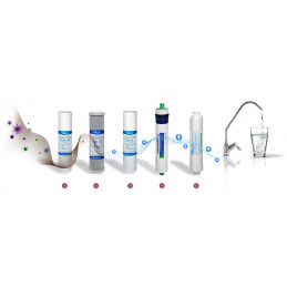RO5 Aqua Vita water filter osmosis | MojaWoda.com