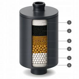 VITASKIN 7in1 Shower Head Filter SPA CHROM Shower Filter