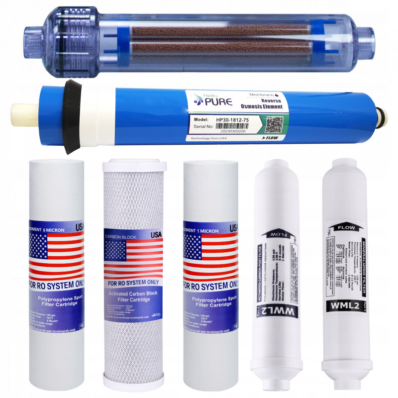 RO7 reverse osmosis cartridges with Ionizing Cartridge 75 GPD Osmotic Filter