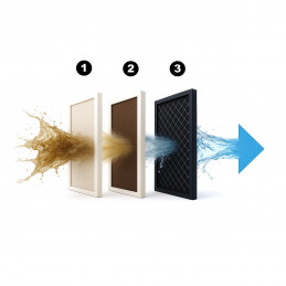 Filtr Wody Odżelaziacz WodaRO HBB20 BIG BLUE 20" | MojaWoda.com