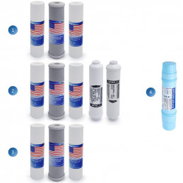 RO7 waterRO Eco BIOCERA ionizer redox osmosis filter | MojaWoda.com
