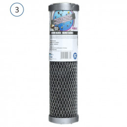 Filtr 3stupňový mechanický odželezňující uhlíkový | MojaWoda.com